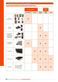 Catalogue Chausson Matériaux page 672