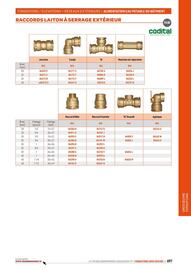 Catalogue Chausson Matériaux page 697