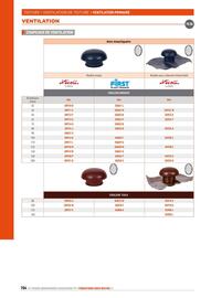 Catalogue Chausson Matériaux page 704