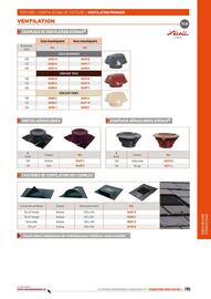 Catalogue Chausson Matériaux page 705