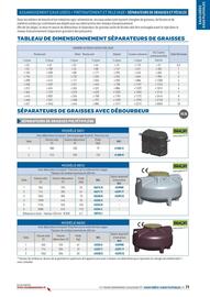 Catalogue Chausson Matériaux page 71