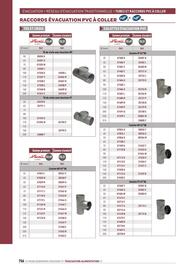 Catalogue Chausson Matériaux page 756