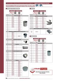 Catalogue Chausson Matériaux page 760