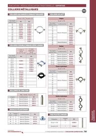 Catalogue Chausson Matériaux page 763