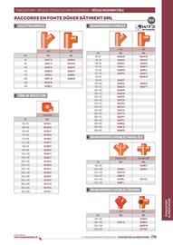 Catalogue Chausson Matériaux page 773