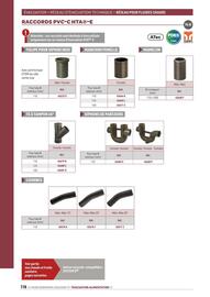 Catalogue Chausson Matériaux page 778