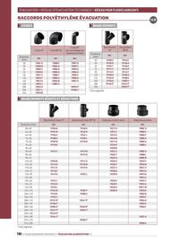 Catalogue Chausson Matériaux page 780