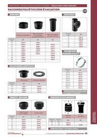 Catalogue Chausson Matériaux page 781