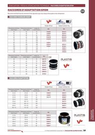 Catalogue Chausson Matériaux page 789