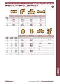Catalogue Chausson Matériaux page 799