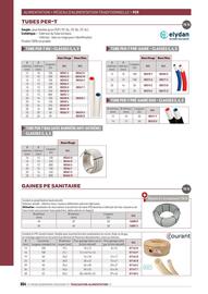 Catalogue Chausson Matériaux page 804