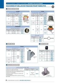 Catalogue Chausson Matériaux page 82