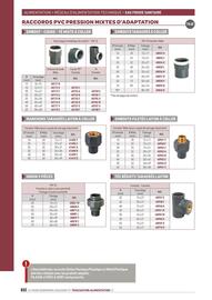Catalogue Chausson Matériaux page 832