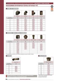 Catalogue Chausson Matériaux page 836