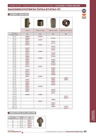 Catalogue Chausson Matériaux page 837