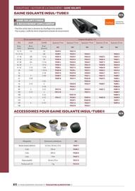 Catalogue Chausson Matériaux page 872