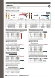 Catalogue Chausson Matériaux page 894