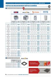 Catalogue Chausson Matériaux page 94