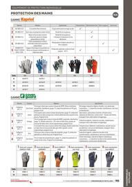 Catalogue Chausson Matériaux page 955