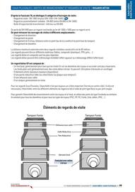 Catalogue Chausson Matériaux page 99