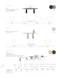 Kruit & Kramer folder Pagina 166
