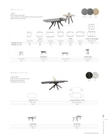 Kruit & Kramer folder Pagina 169