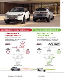 Honda gazetka | HR-V Strona 7