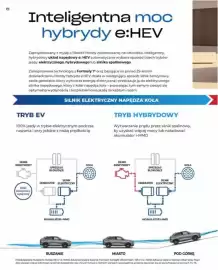 Honda gazetka | HR-V e:HEV Strona 6