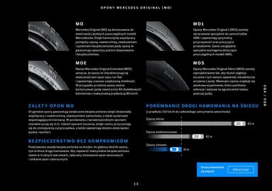 Mercedes-Benz gazetka | EQA / EQB Strona 13