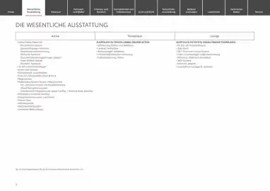 Toyota Flugblatt | Urban Cruiser Seite 3