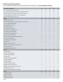 Mitsubishi flyer Page 20