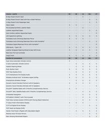 Mitsubishi flyer Page 21
