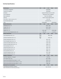 Mitsubishi flyer Page 22