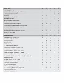 Mitsubishi flyer Page 21