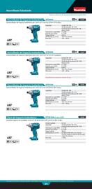 Catálogo Makita Página 34
