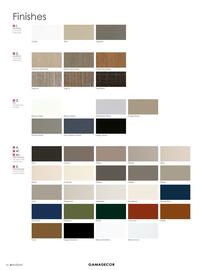 Catalogue Porcelanosa page 58