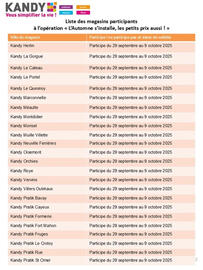 Catalogue Kandy page 10