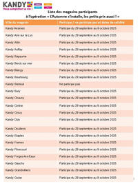 Catalogue Kandy page 9