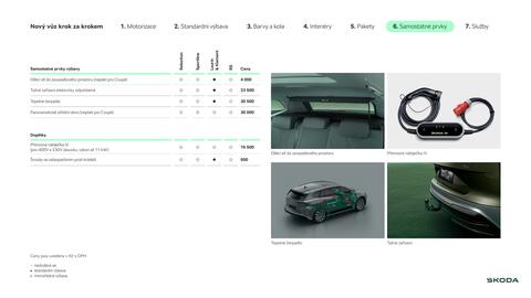 Škoda leták | Enyaq Strana 11