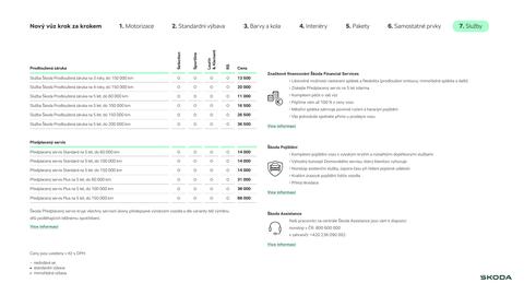 Škoda leták | Enyaq Strana 12