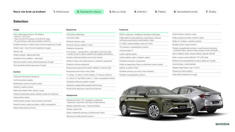 Škoda leták | Enyaq Strana 4