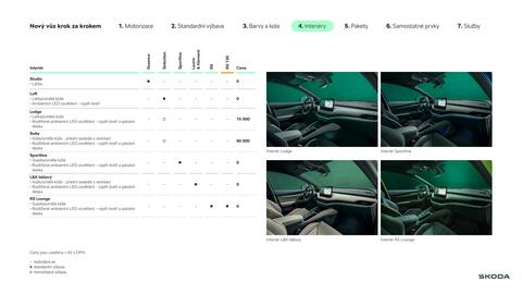 Škoda leták | Elroq Strana 12