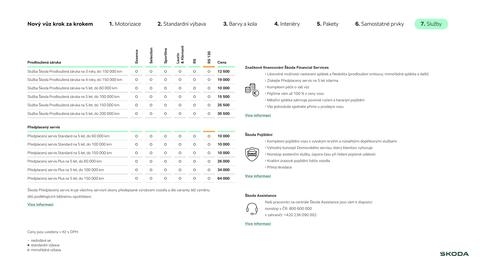 Škoda leták | Elroq Strana 15