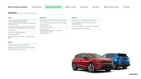 Škoda leták | Elroq Strana 6