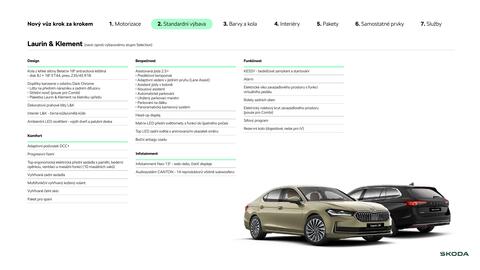 Škoda leták Strana 6