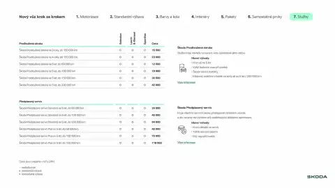 Škoda leták Strana 12