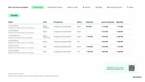 Škoda leták Strana 4