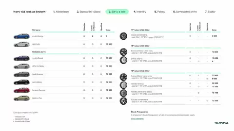 Škoda leták Strana 8