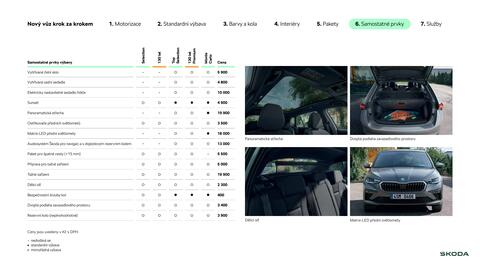 Škoda leták | Scala Strana 12