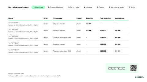 Škoda leták | Scala Strana 3